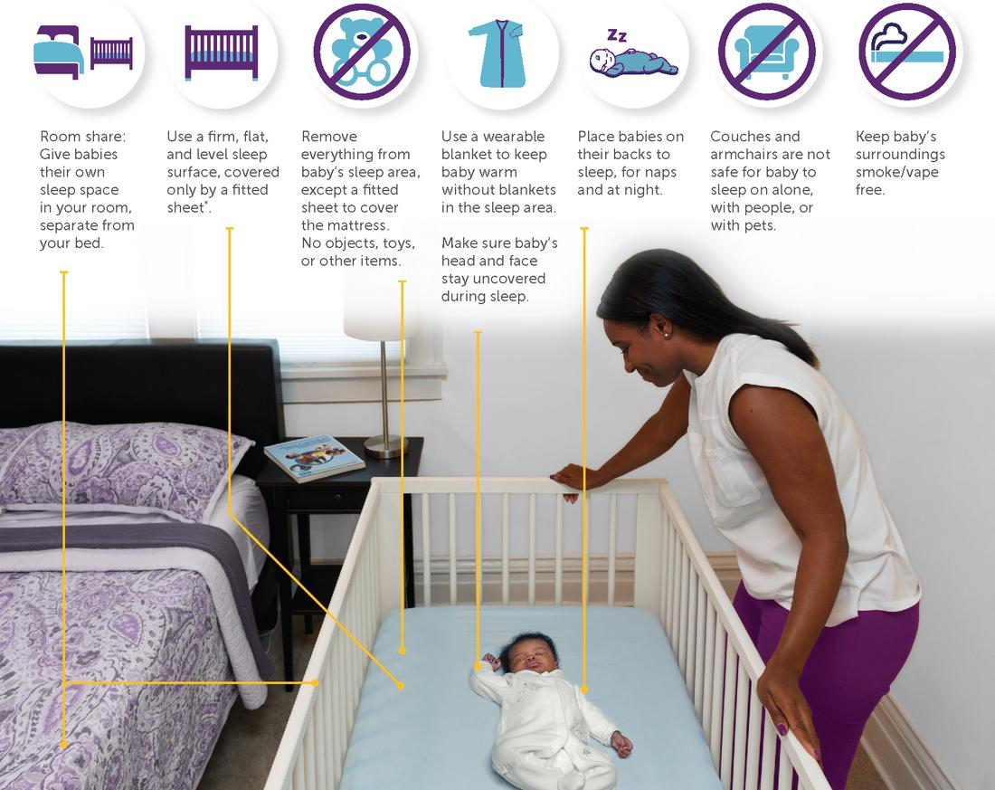 baby sleep schedule