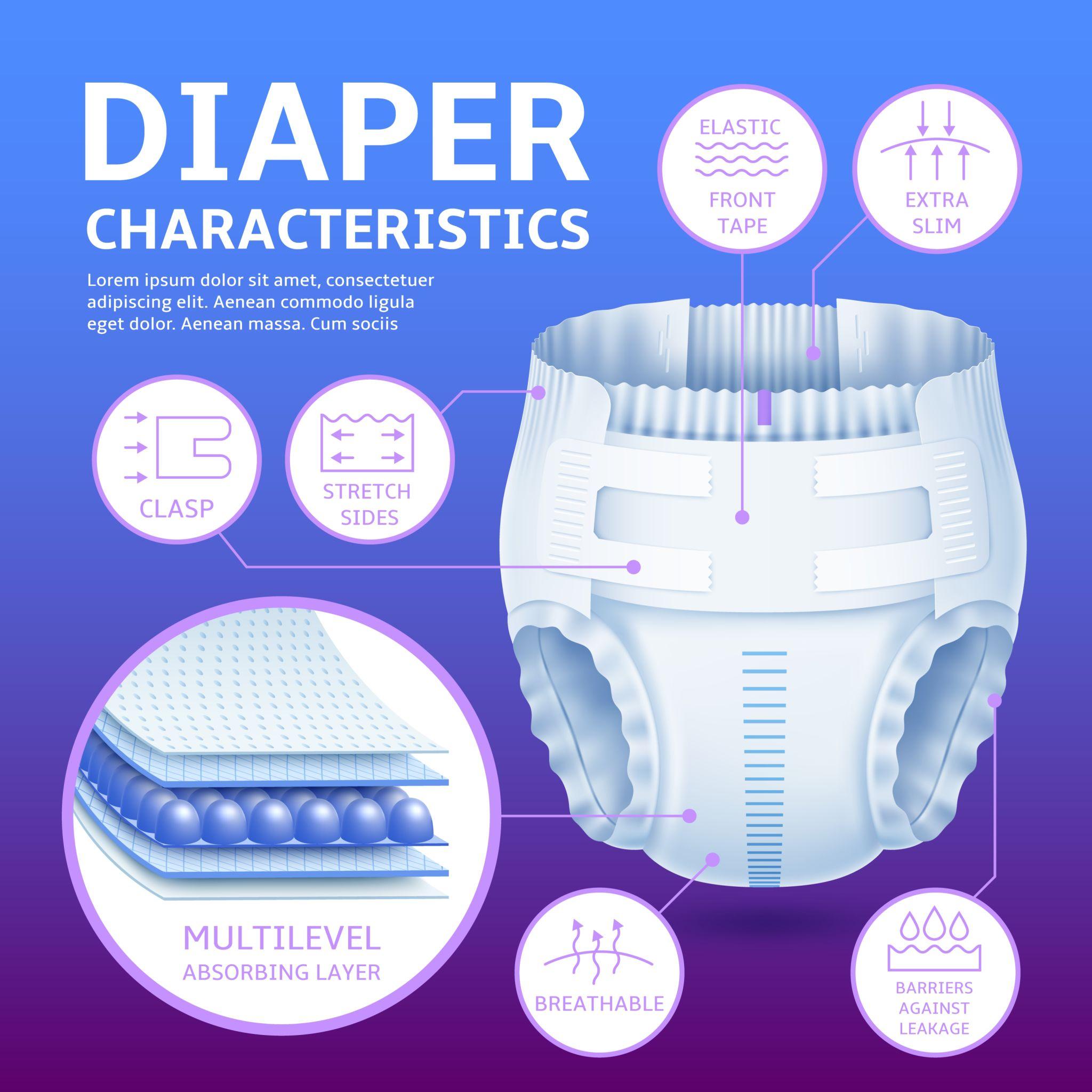Daily habits that help prevent diaper rash. cibud2bcl mo8j1 8wgc4qobmqw ib2ehpegz5crswaz3n kexh66tnn5ln0yl3ojpv r9phjaiezcyrgbqfsokxvsw8rygqt0si37oxem1fkz215k5x2ibtil2qlkfzzte